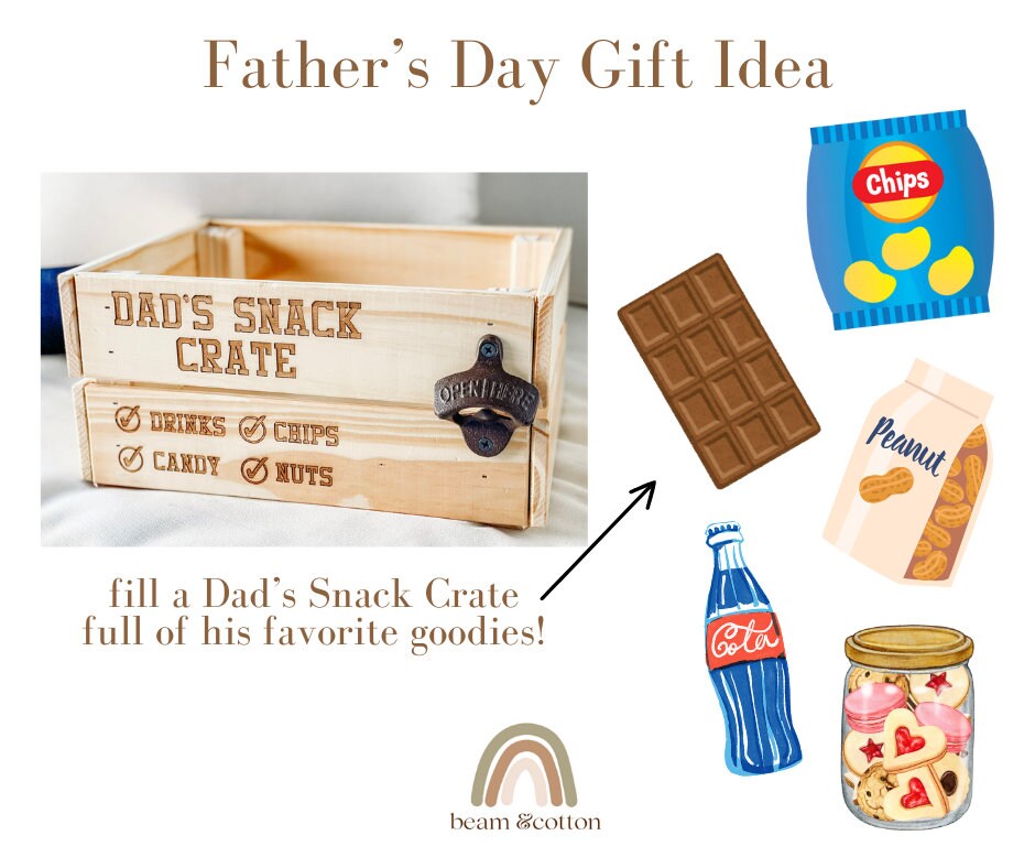 Custom Fathers Day Gift for Dad