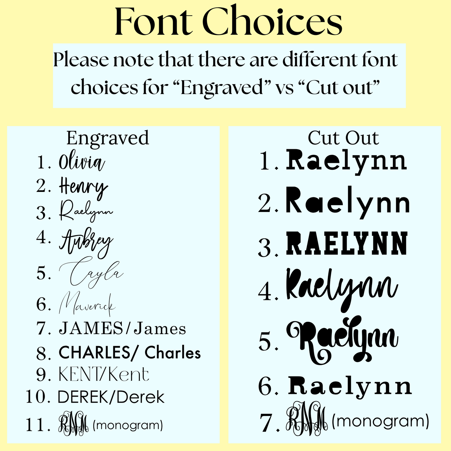 Personalized Keepsake Box